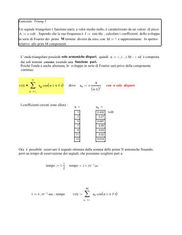 Fourier Triangolare - ISIS NEWTON VARESE