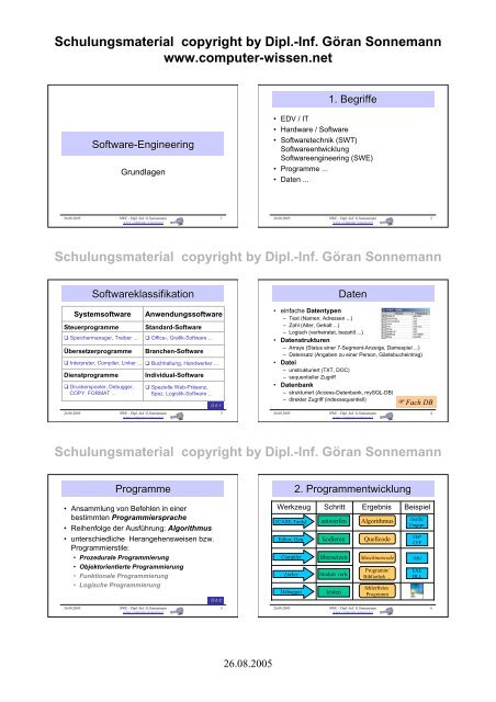 Schulungsmaterial copyright by Dipl.-Inf. Göran Sonnemann www ...