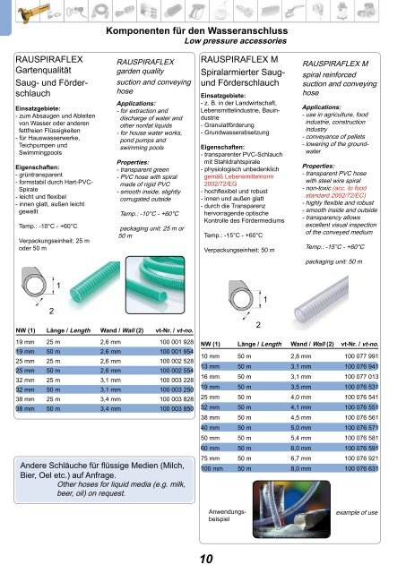 carwashaustria_katalog_web