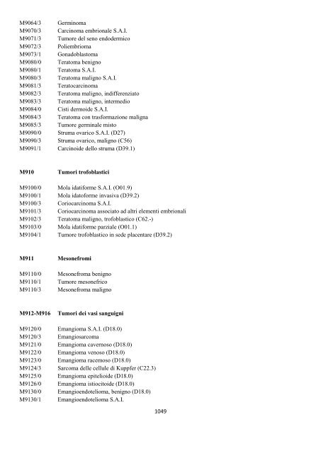 Classificazione Statistica Internazionale delle Malattie e dei ...