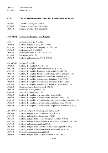 Classificazione Statistica Internazionale delle Malattie e dei ...