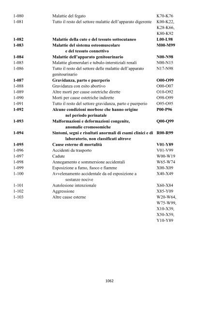 Classificazione Statistica Internazionale delle Malattie e dei ...