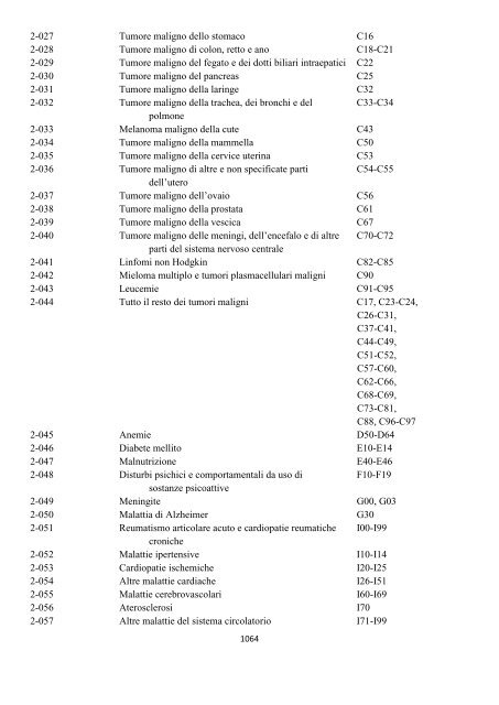 Classificazione Statistica Internazionale delle Malattie e dei ...