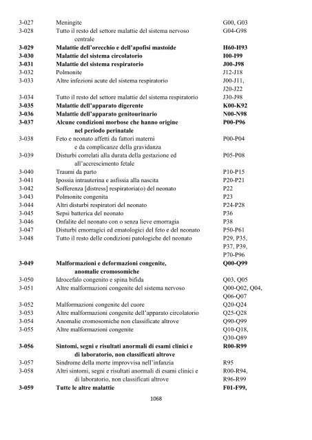 Classificazione Statistica Internazionale delle Malattie e dei ...