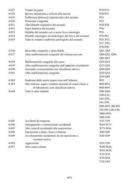 Classificazione Statistica Internazionale delle Malattie e dei ...