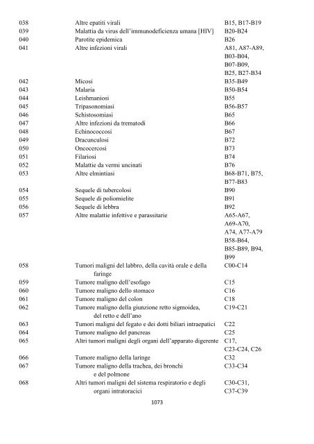 Classificazione Statistica Internazionale delle Malattie e dei ...