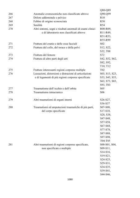 Classificazione Statistica Internazionale delle Malattie e dei ...