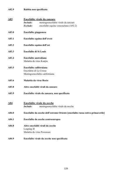 Classificazione Statistica Internazionale delle Malattie e dei ...