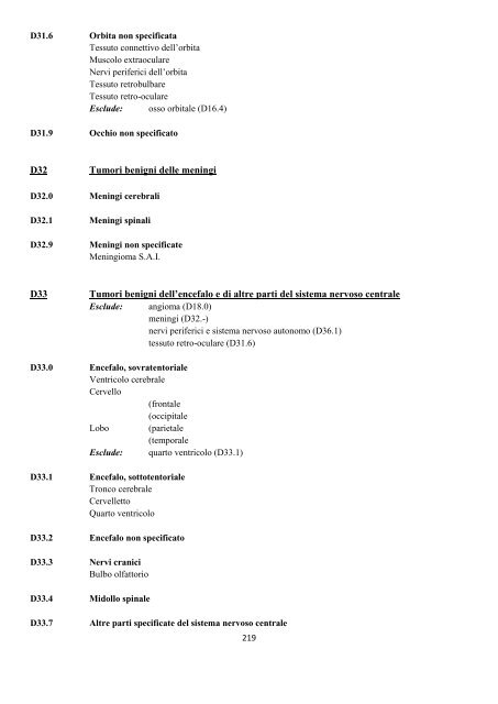 Classificazione Statistica Internazionale delle Malattie e dei ...