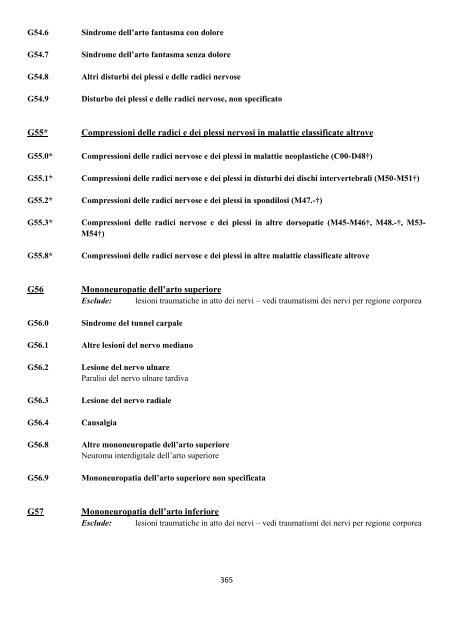 Classificazione Statistica Internazionale delle Malattie e dei ...