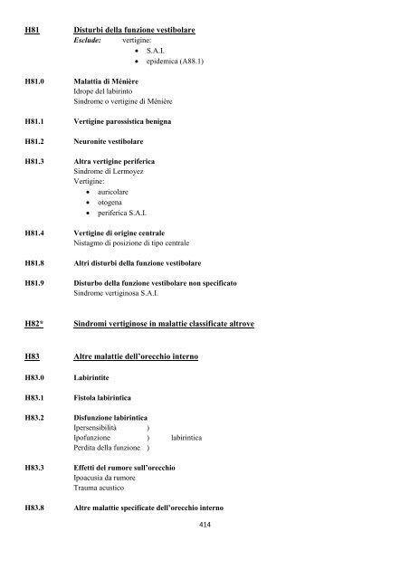 Classificazione Statistica Internazionale delle Malattie e dei ...