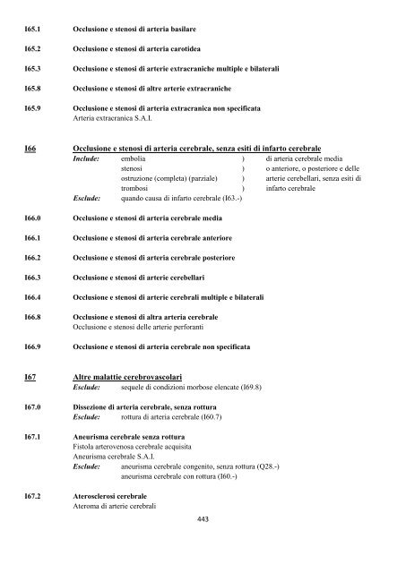 Classificazione Statistica Internazionale delle Malattie e dei ...