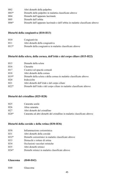 Classificazione Statistica Internazionale delle Malattie e dei ...