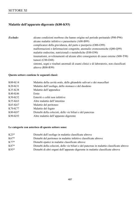 Classificazione Statistica Internazionale delle Malattie e dei ...