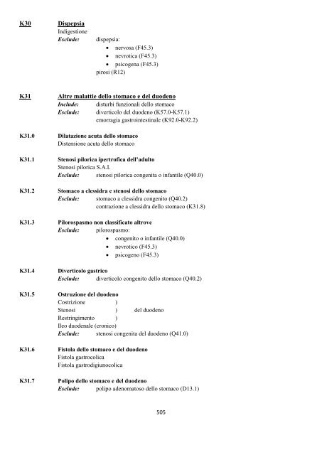 Classificazione Statistica Internazionale delle Malattie e dei ...