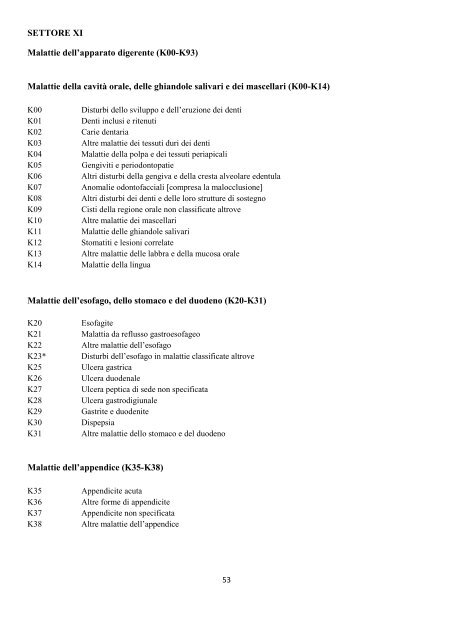 Classificazione Statistica Internazionale delle Malattie e dei ...