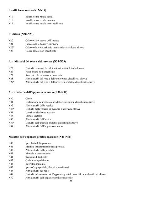Classificazione Statistica Internazionale delle Malattie e dei ...
