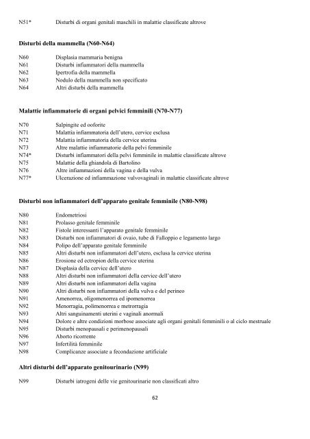 Classificazione Statistica Internazionale delle Malattie e dei ...