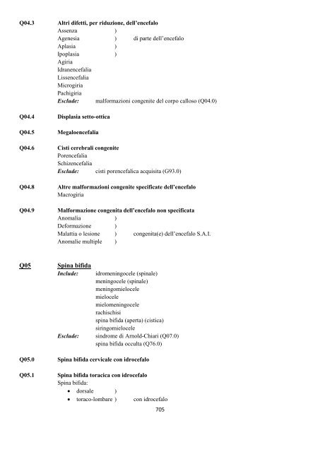 Classificazione Statistica Internazionale delle Malattie e dei ...