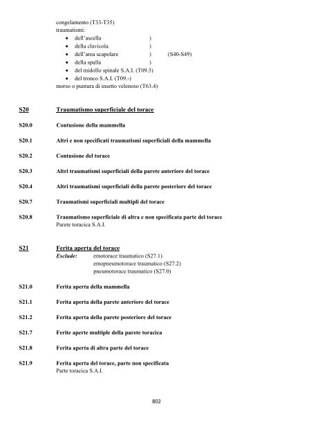 Classificazione Statistica Internazionale delle Malattie e dei ...