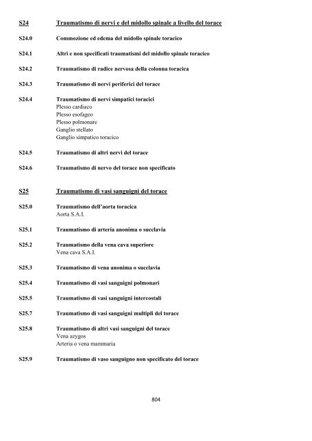 Classificazione Statistica Internazionale delle Malattie e dei ...