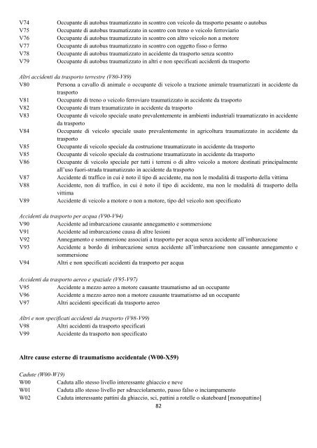 Classificazione Statistica Internazionale delle Malattie e dei ...