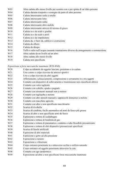 Classificazione Statistica Internazionale delle Malattie e dei ...