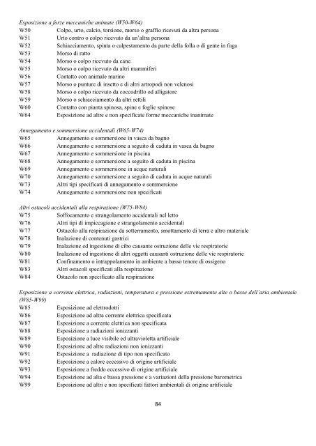 Classificazione Statistica Internazionale delle Malattie e dei ...