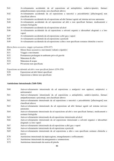 Classificazione Statistica Internazionale delle Malattie e dei ...