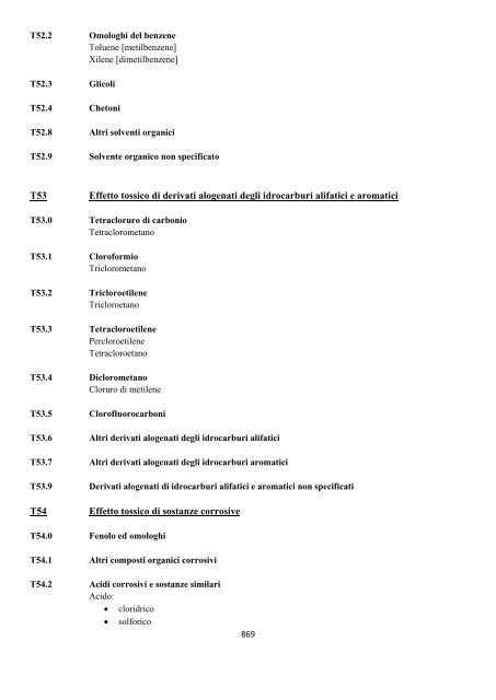 Classificazione Statistica Internazionale delle Malattie e dei ...