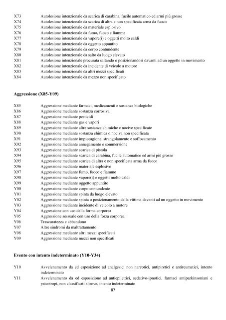 Classificazione Statistica Internazionale delle Malattie e dei ...