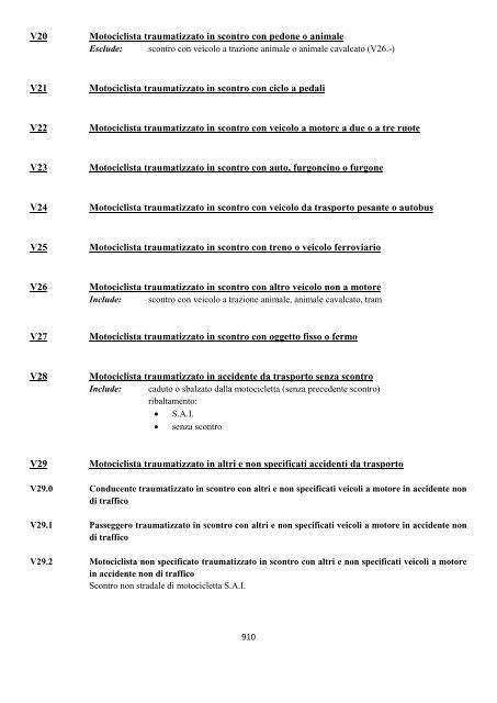 Classificazione Statistica Internazionale delle Malattie e dei ...