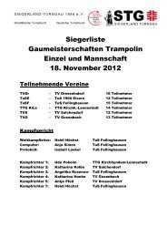 Siegerliste Gaumeisterschaften Trampolin Einzel und Mannschaft ...