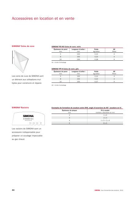 Global Thermoplastic Solutions Vue d'ensemble des ... - Simona AG