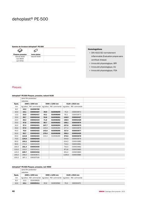 Catalogue Semi-produits 2013 - Simona AG