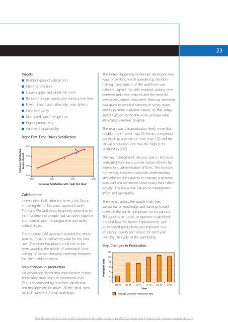 Value management in construction