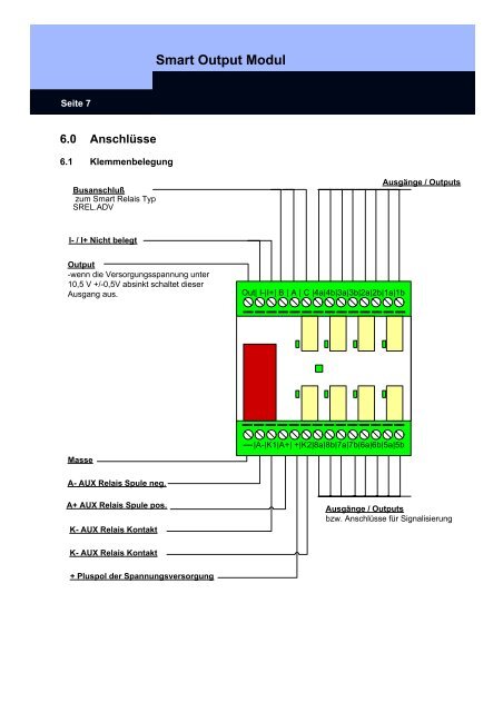 HANDBUCH SYSTEM 3060 - SimonsVoss technologies