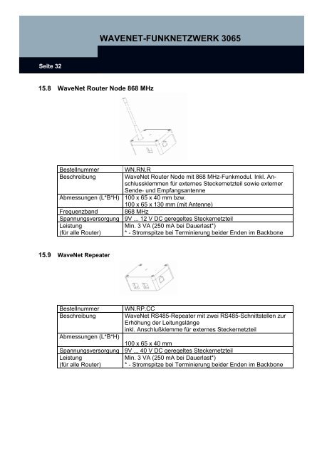 HANDBUCH SYSTEM 3060 - SimonsVoss technologies