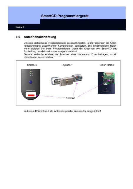 HANDBUCH SYSTEM 3060 - SimonsVoss technologies