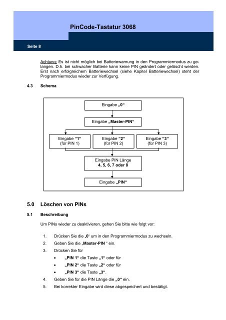 HANDBUCH SYSTEM 3060 - SimonsVoss technologies