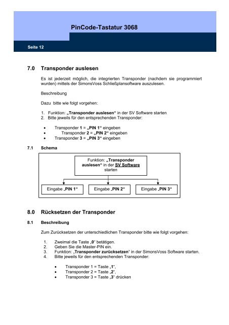 HANDBUCH SYSTEM 3060 - SimonsVoss technologies