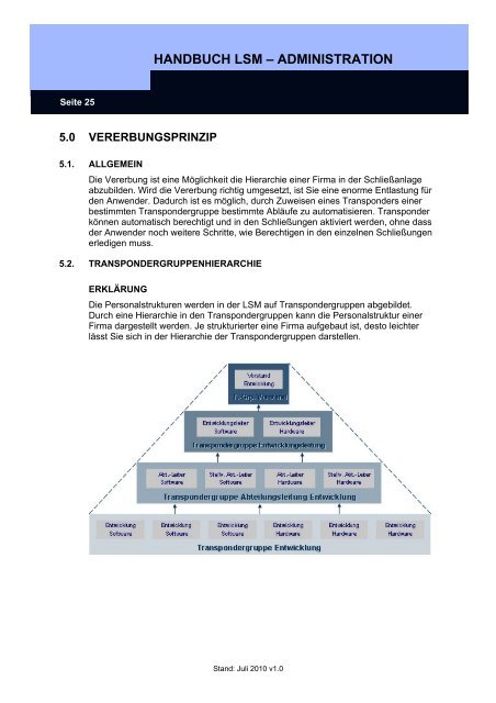 handbuch lsm - administration - SimonsVoss technologies