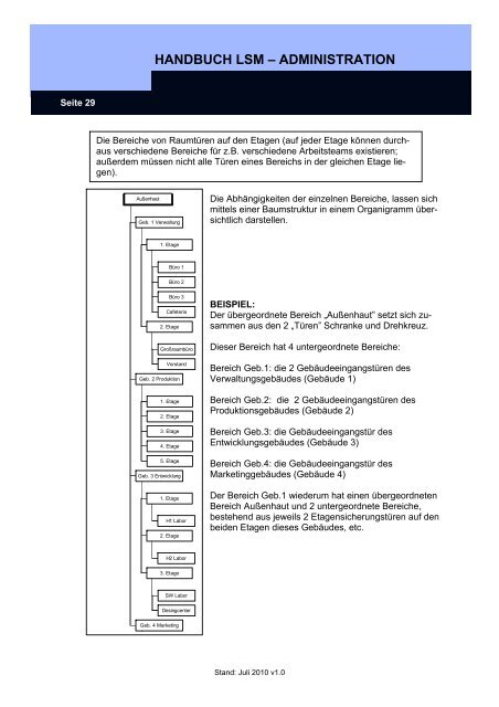 handbuch lsm - administration - SimonsVoss technologies