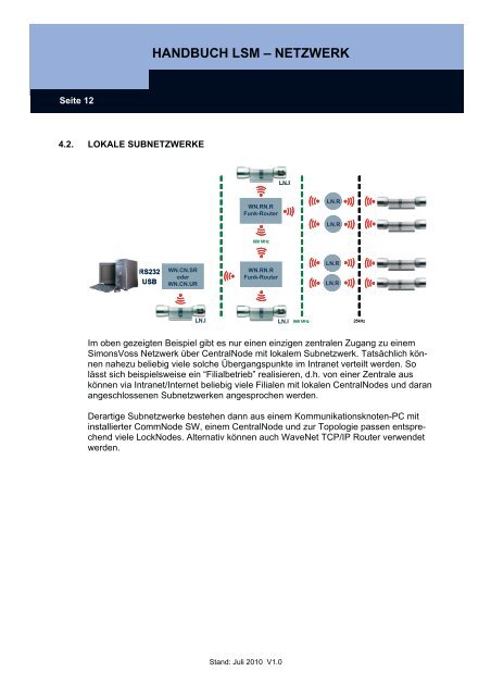 handbuch lsm ? netzwerk - SimonsVoss technologies