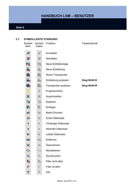 handbuch lsm ? benutzer - SimonsVoss technologies