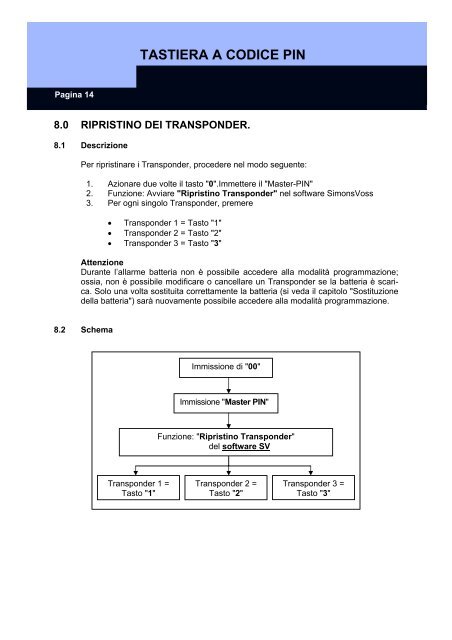 Manuale completo del sistema - SimonsVoss technologies