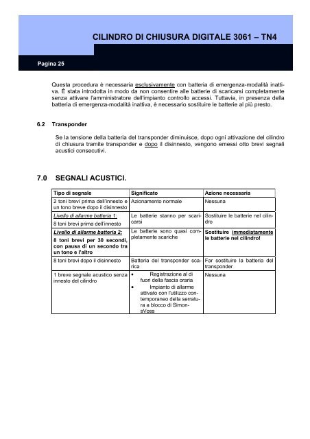 Manuale completo del sistema - SimonsVoss technologies