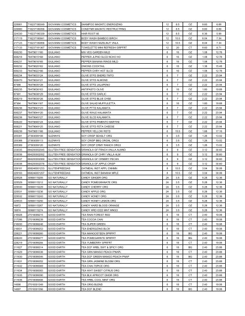 February 2012 Promotion