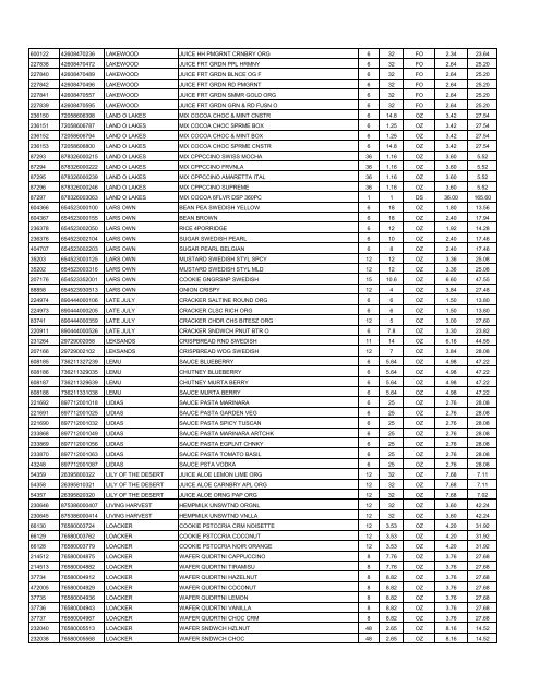 February 2012 Promotion