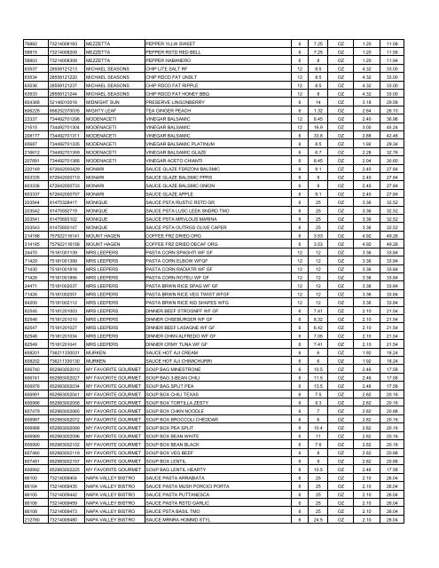 February 2012 Promotion